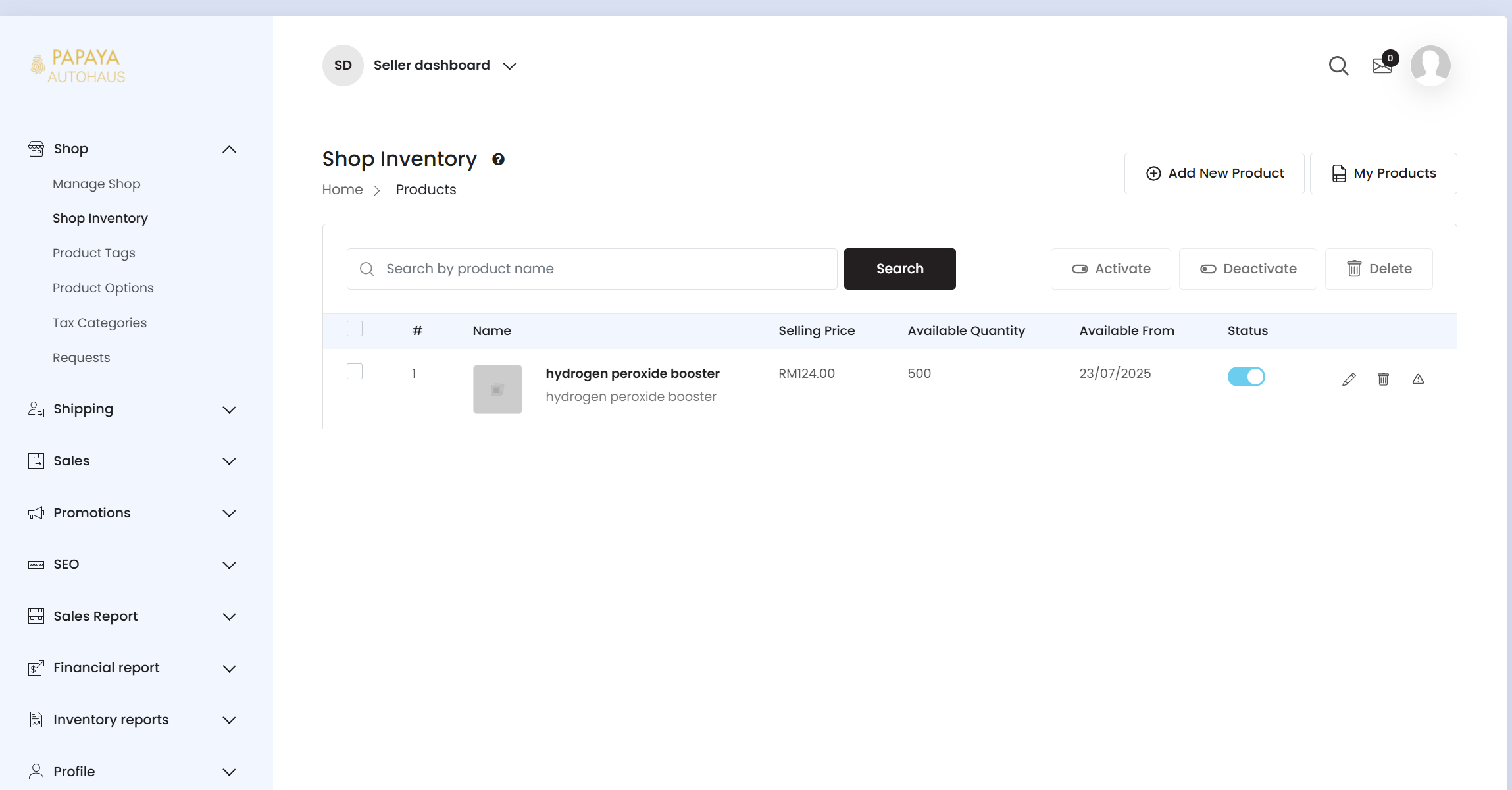 Shop inventory page